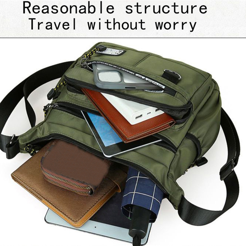 Męska torba biznesowa na ramię – Edc Carry Bag recenzja i cena
