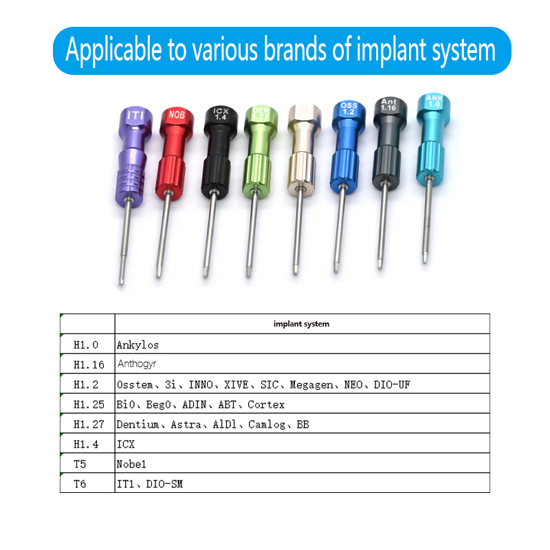 Wkrętak do implantów dentystyc – Micro Screwdriver Kit recenzja i cena