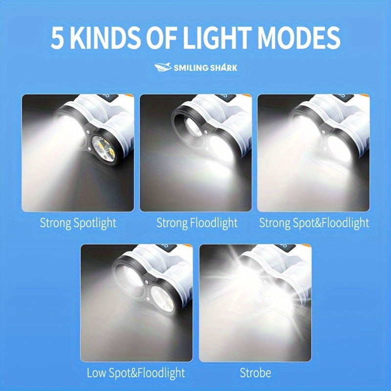 Fluorescencyjna jasna latarka  – Edc Carry Clip recenzja i cena