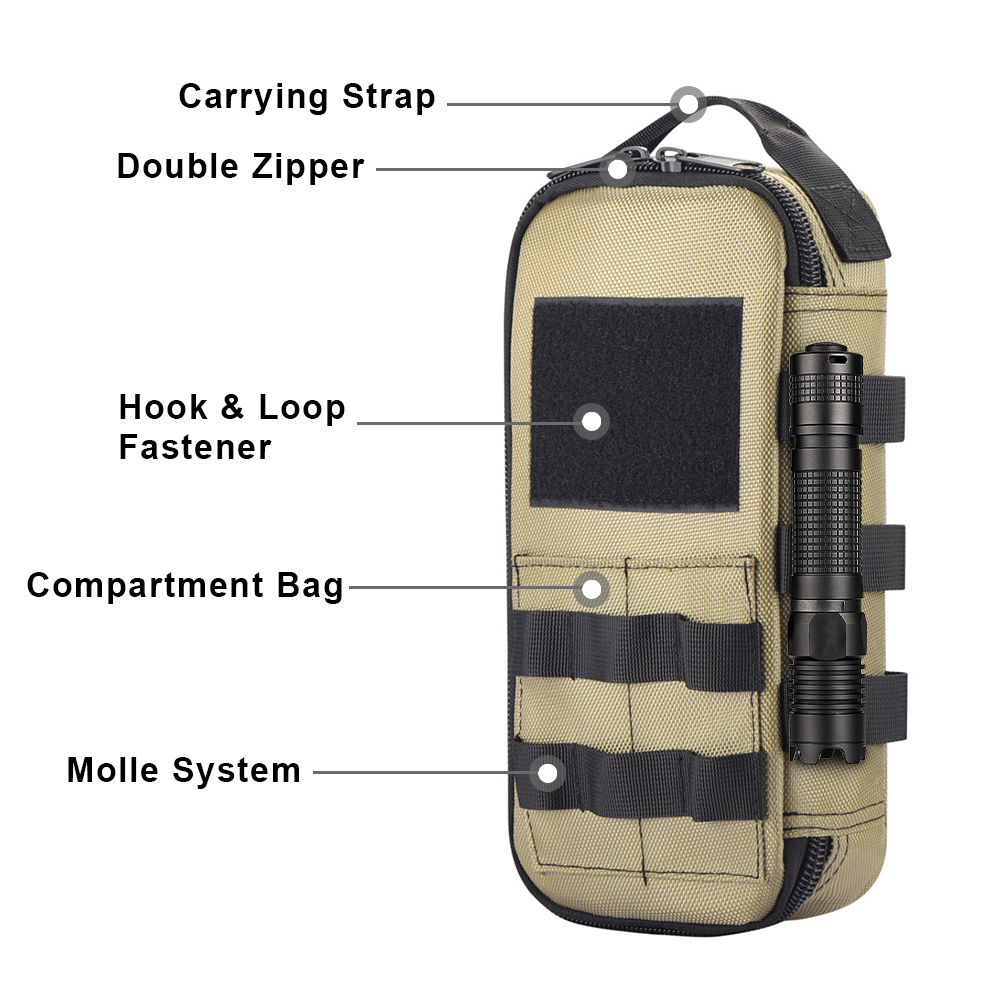Taktyczna torba EDC, wytrzymał – Edc Deep Carry recenzja i cena