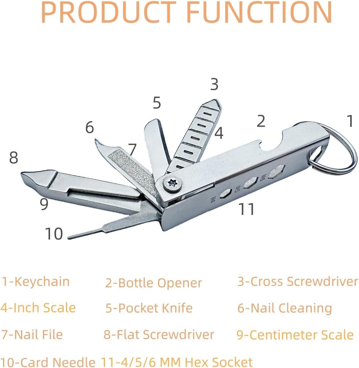 Przenośny Mini Zestaw Narzędzi – Micro Screwdriver Kit recenzja i cena