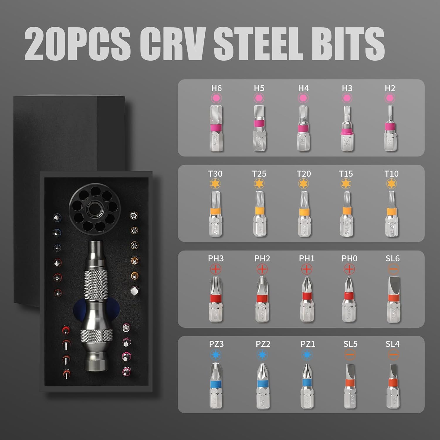 Uniwersalny zestaw precyzyjnyc – Micro Screwdriver Kit recenzja i cena